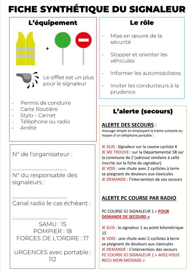 Fiche du signaleur