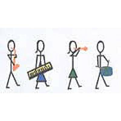 Les Musiciens du Coudray Les Musiciens du Coudray